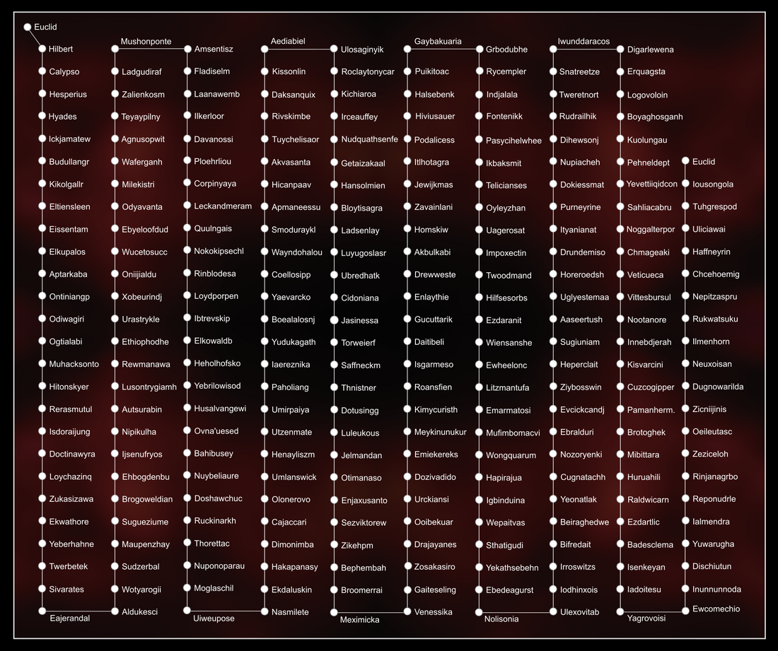 Galaxies.png