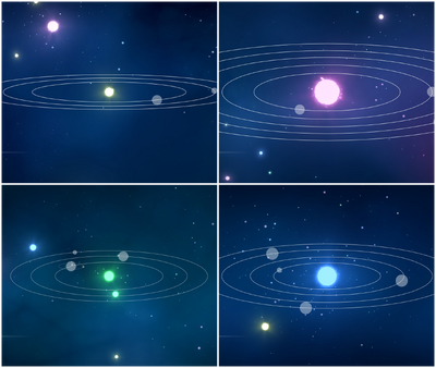 System Colours No Man S Sky Wiki