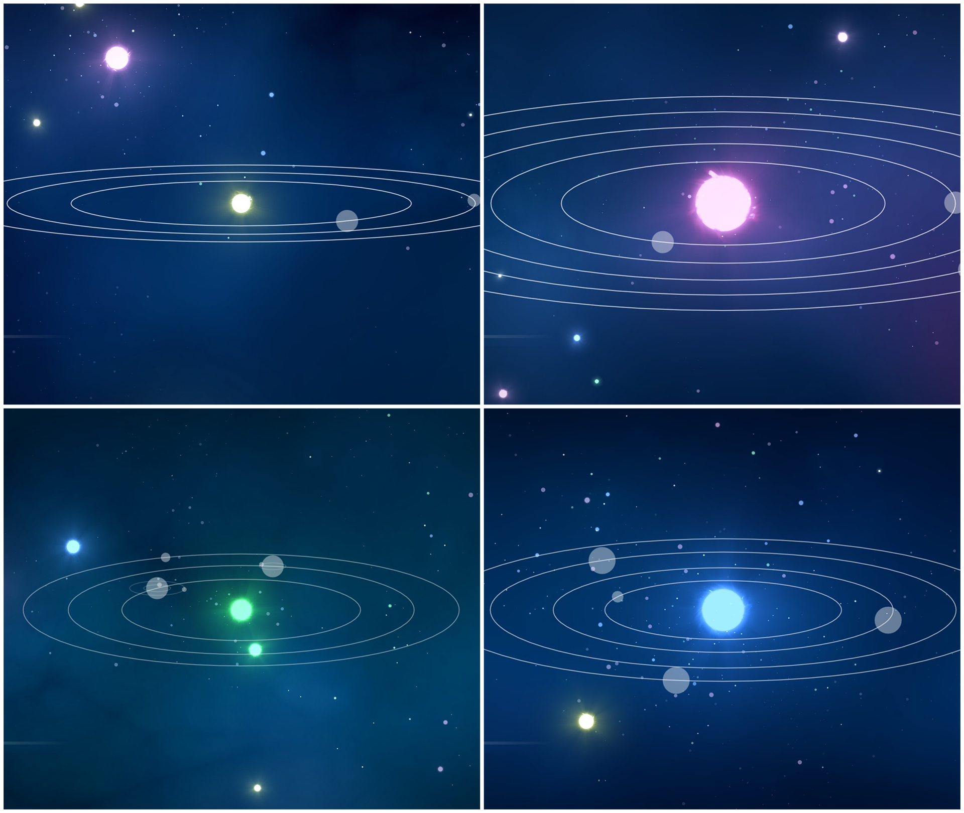 Classifying stars by colour