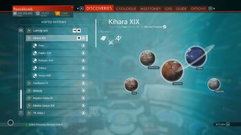 Kihara XIX