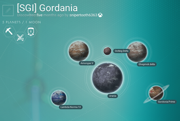 SGI Gordonia