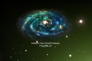 Duseyaevie Sector