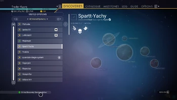 Spartt-Yachy