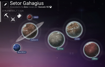 Sistema Gahagius