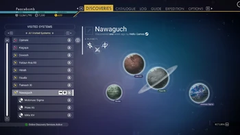 Nawaguch