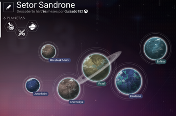 Sistema Sandrone