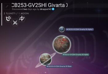 MCB253-GV2SHI Givarta XII