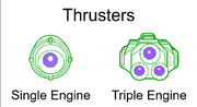 Shuttle Thrusters