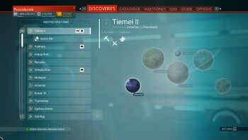 Tiemel II