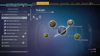 Rukakh
