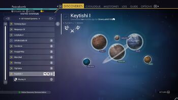 Keytishi I