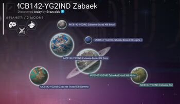 MCB142-YG2IND Zebaeke-Enzad XIII