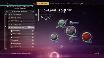 AGT Stwitna-Agri HTF