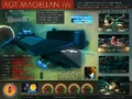 Freighter Infographic III