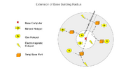 NMS Base Build Radius Extension