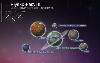 Riysko-Fesvi III
