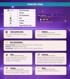 Galaxy Map Explanation from NMSResources