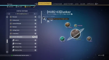 HUB2-63 Zuokaz