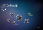 AGT Pendragon Navy