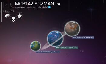MCB142-YG2MAN Iseysk