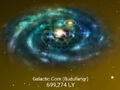 Location in the galaxy