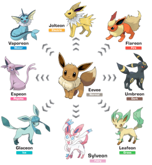 Espeon Will Be the Next Pokemon Unite Eevee Evolution - Siliconera