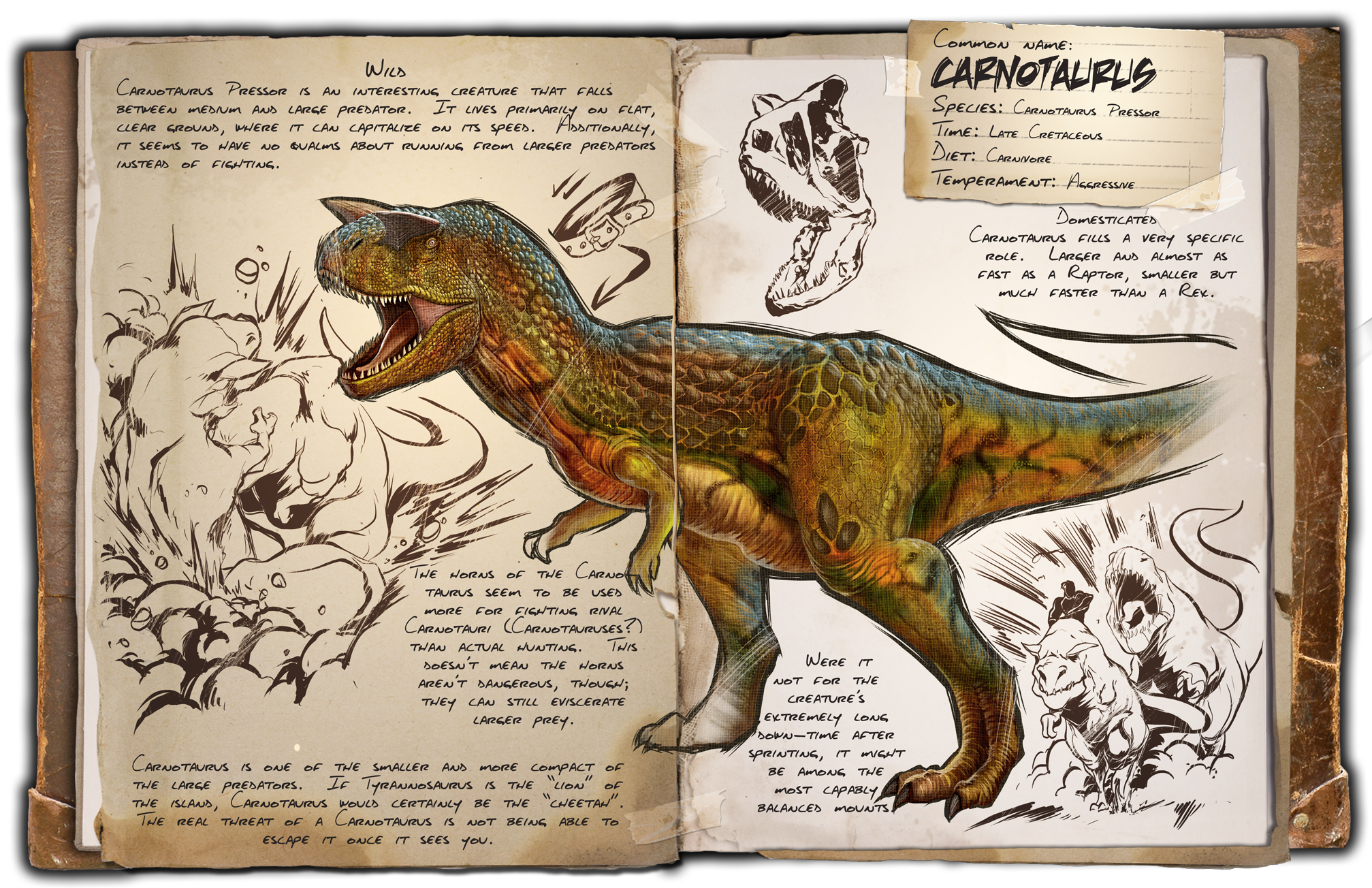 Carnotaurus Pressor Non Alien Creatures Wiki Fandom