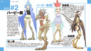 Harpy varieties from Monster Musume