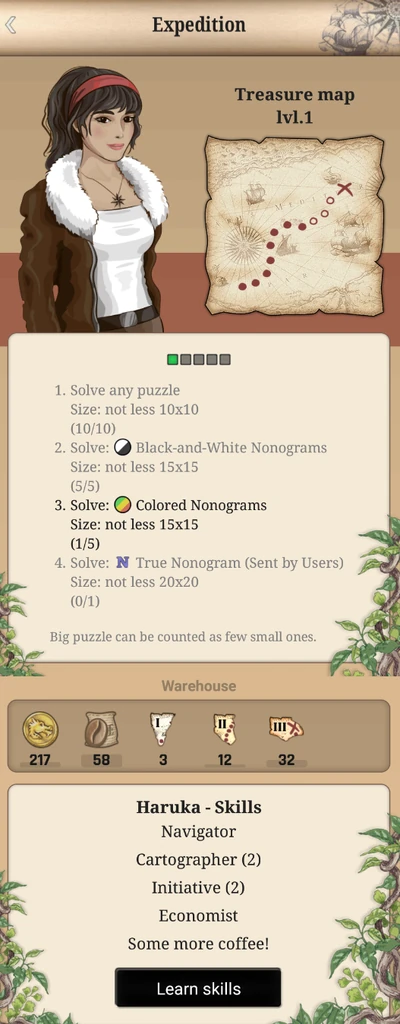 On-going expedition.