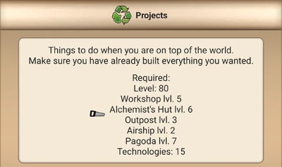 Project requirements.