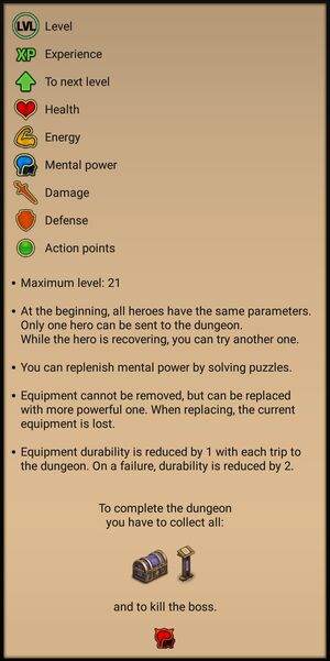 Dungeon help window.