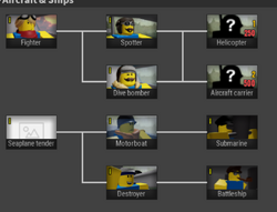 Battleship, NoobsInCombat Wiki