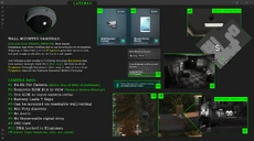Extensive R&D into civilian cameras from Weazel News