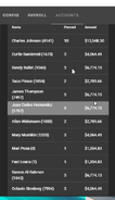 Investors Return 10 days In