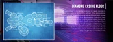 Casino floor blueprint and description.