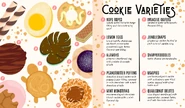 All 10 Cookie Varieties sold by Jungle Scouts.
