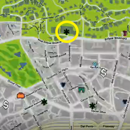 GPS