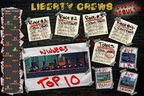 Liberty Crews tournament results (from T10's history)