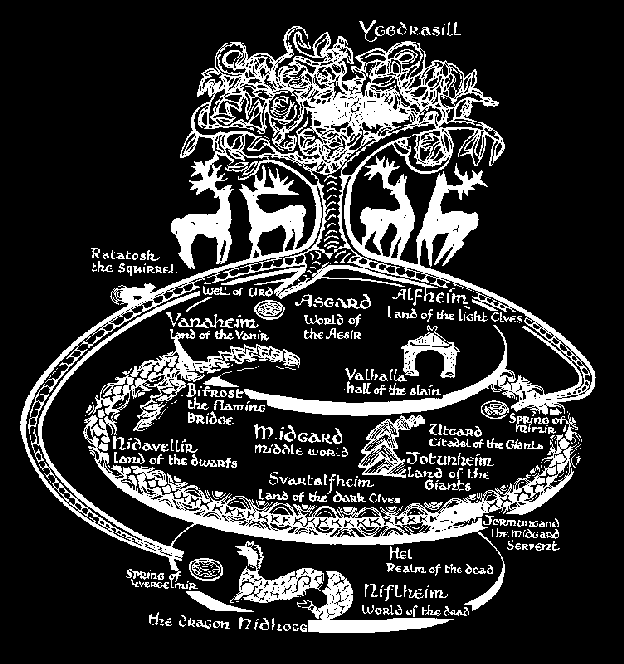 Дерево иггдрасиль схема - 81 фото