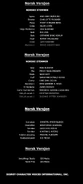Disney+-Credits