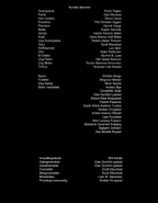 SvampRømmen.png (642 KB)