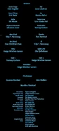 Itunes-Credits