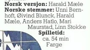 VHS-Credits