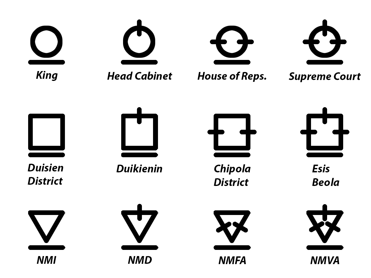 Government Logos Northudankton Wiki Fandom government-logos-northudankton-wiki-fandom