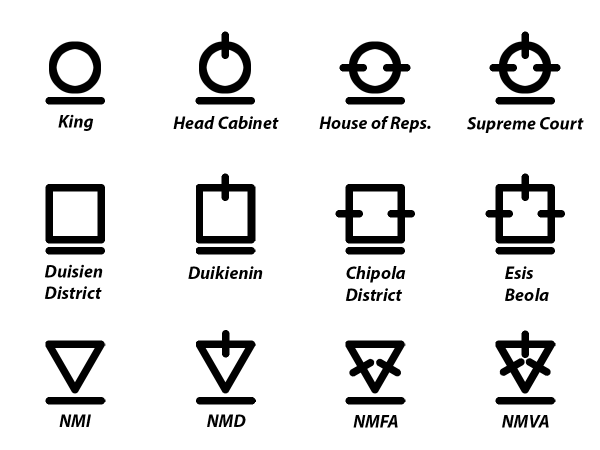 Government Logos | Northudankton Wiki | Fandom