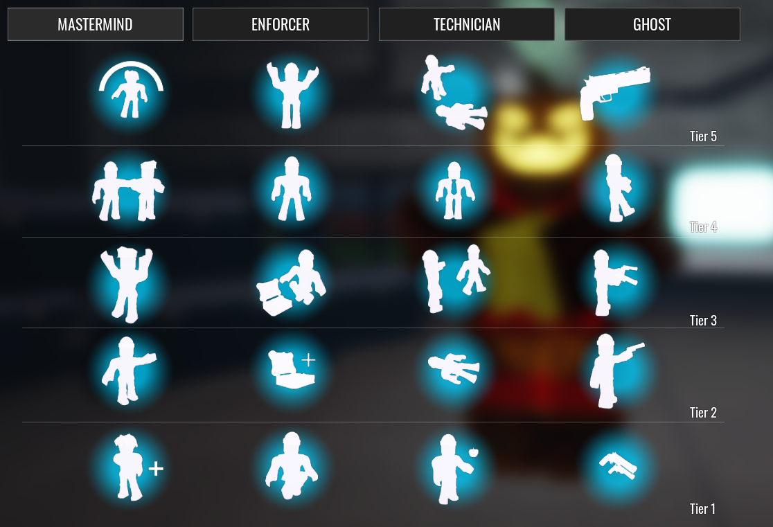 best perk deck for stealth best perk deck for stealth