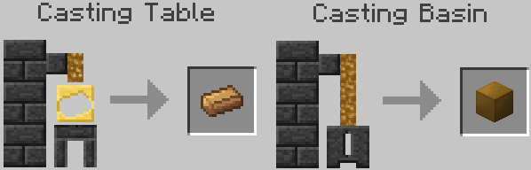 Bronze Ftb Infinity Expert Mode Wiki Fandom