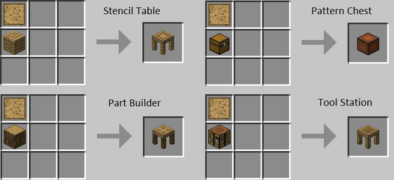 MOD SPOTLIGHT: Tinkers' Construct Tools and Weapons Part 2 (Stencil Table)  