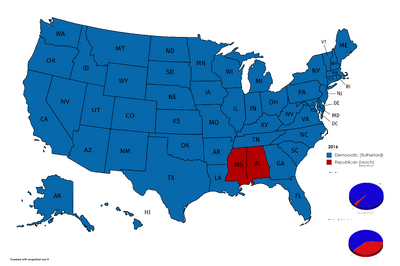 United States presidential election results by state (with overall percentages), 2016.png