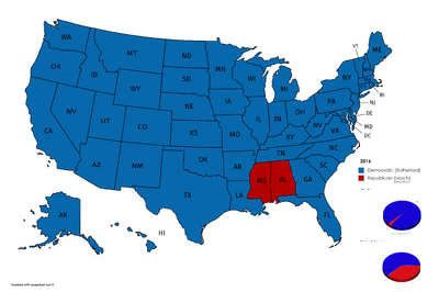 United States presidential election results by state (with overall percentages), 2016